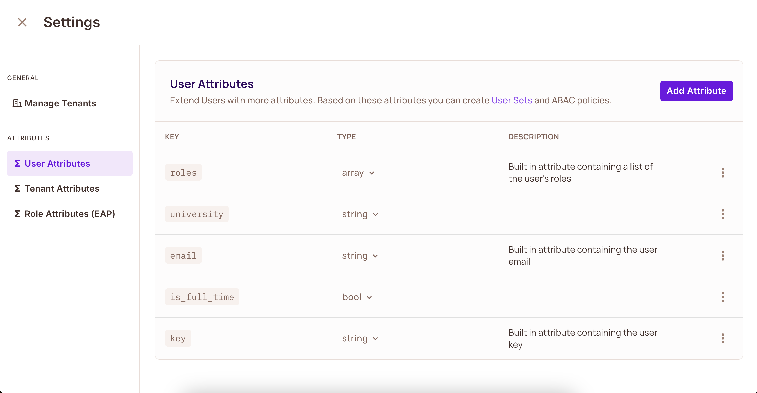 User Attribute Created